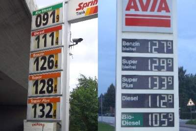 BiodieselPreise BiodieselPreise