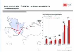 DB-OstS-Hf DB-OstS-Hf