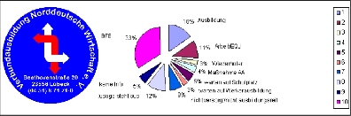 VNWGrafikLogo VNWGrafikLogo