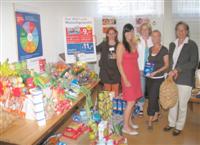 WeightW-LueTafel WeightW-LueTafel