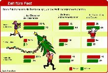 zeitfuersfest_f zeitfuersfest_f