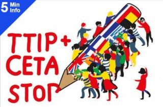 TTIP-CETA-Stop
