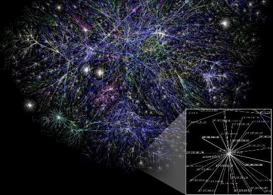 wikipaedia.Internet_map_1024a